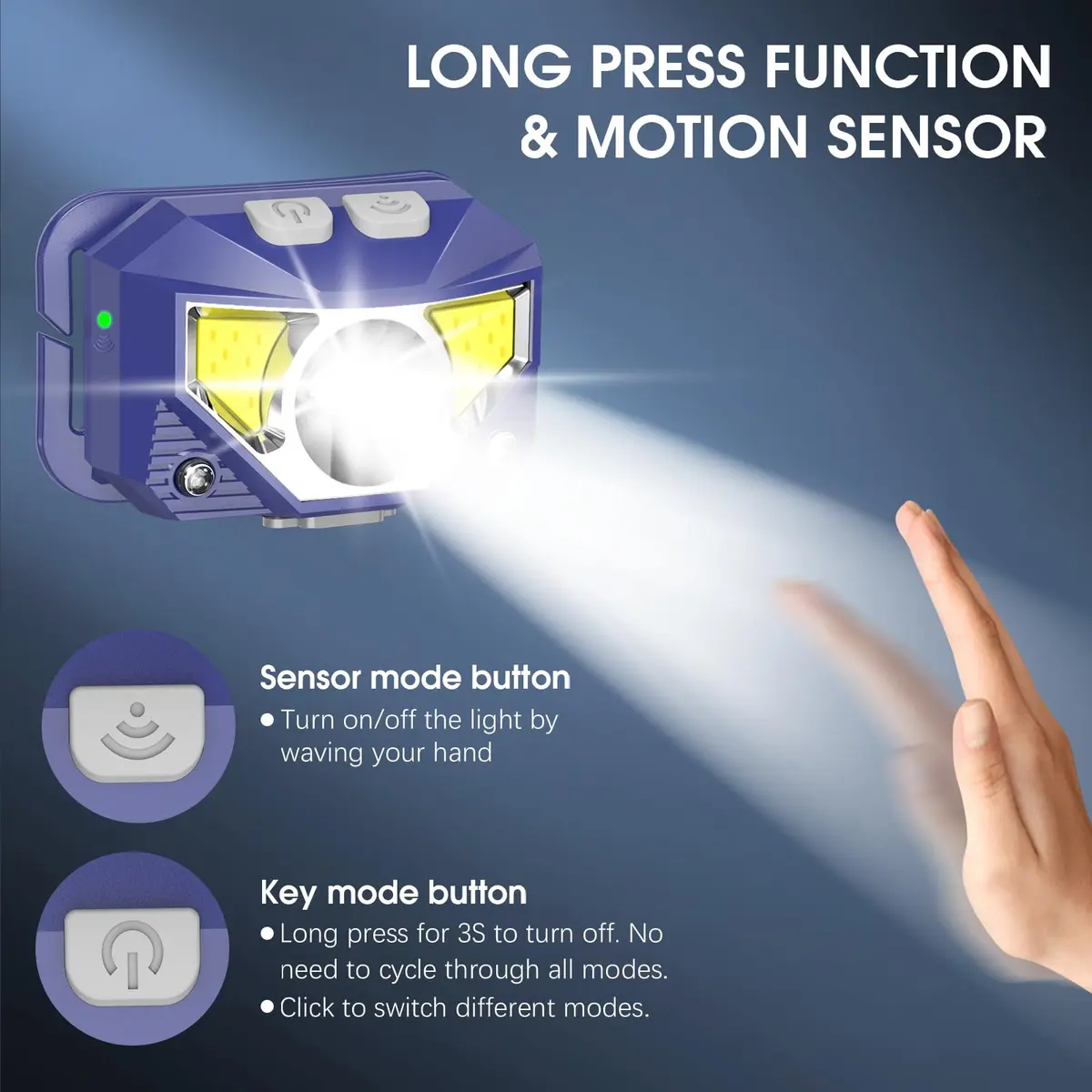 LHKNL Headlamp Flashlight 2-Pack | 1000 Lumens, Waterproof, Rechargeable, Adjustable, 60° Rotation - view 3
