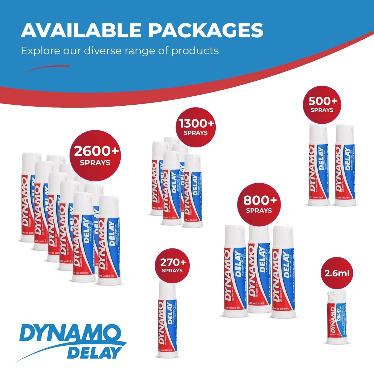 Screaming O Dynamo Delay Desensitizing Spray for Men | Over 270 Sprays, Prolong Climax, Reduce Sensitivity, Made in USA - view 8