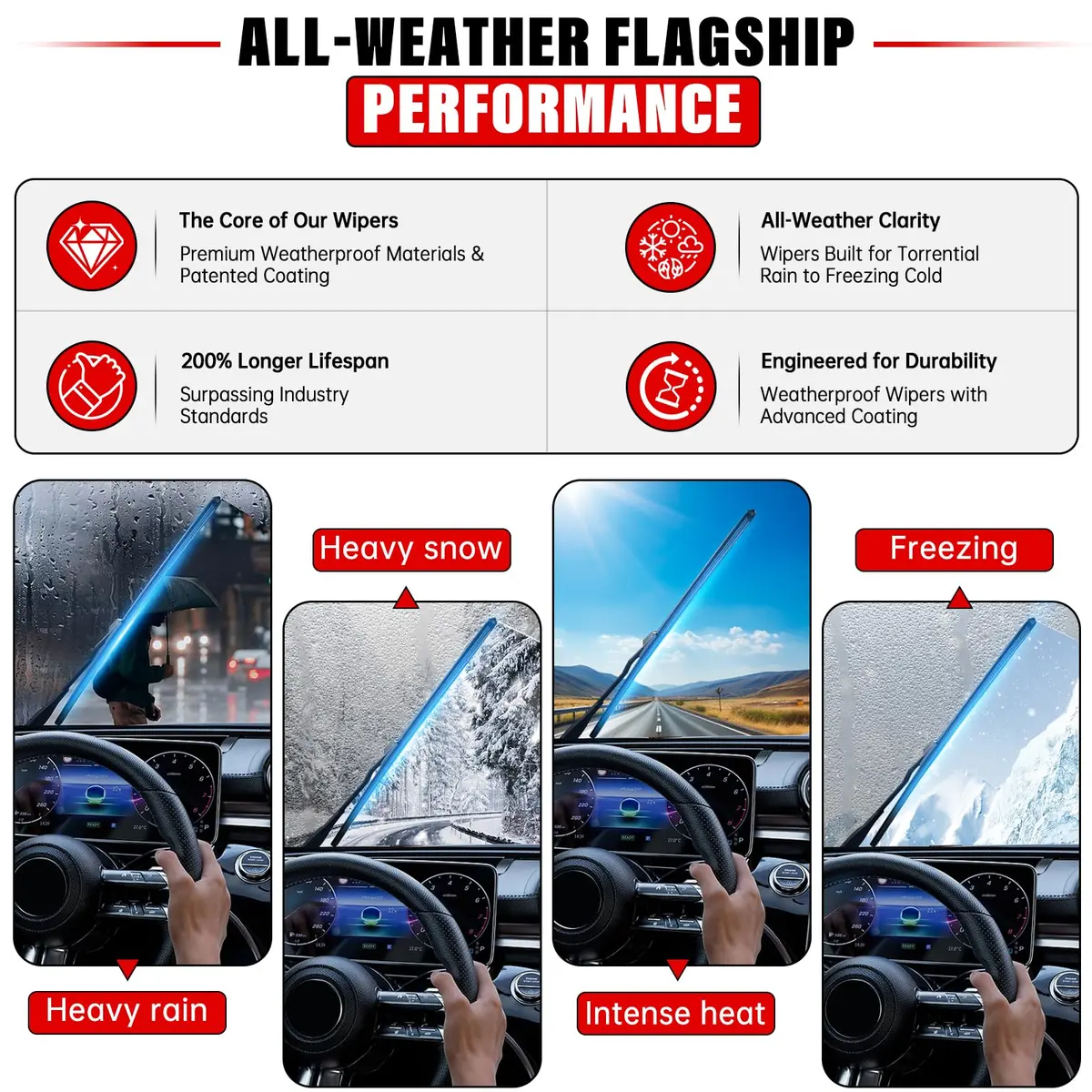 Raintok Windshield Wiper Blades Replacement for Audi Q3 2015-2024 & Q5 SQ5 2009-2024 | 24"+20" | Long-lasting, Precise Fit - view 4
