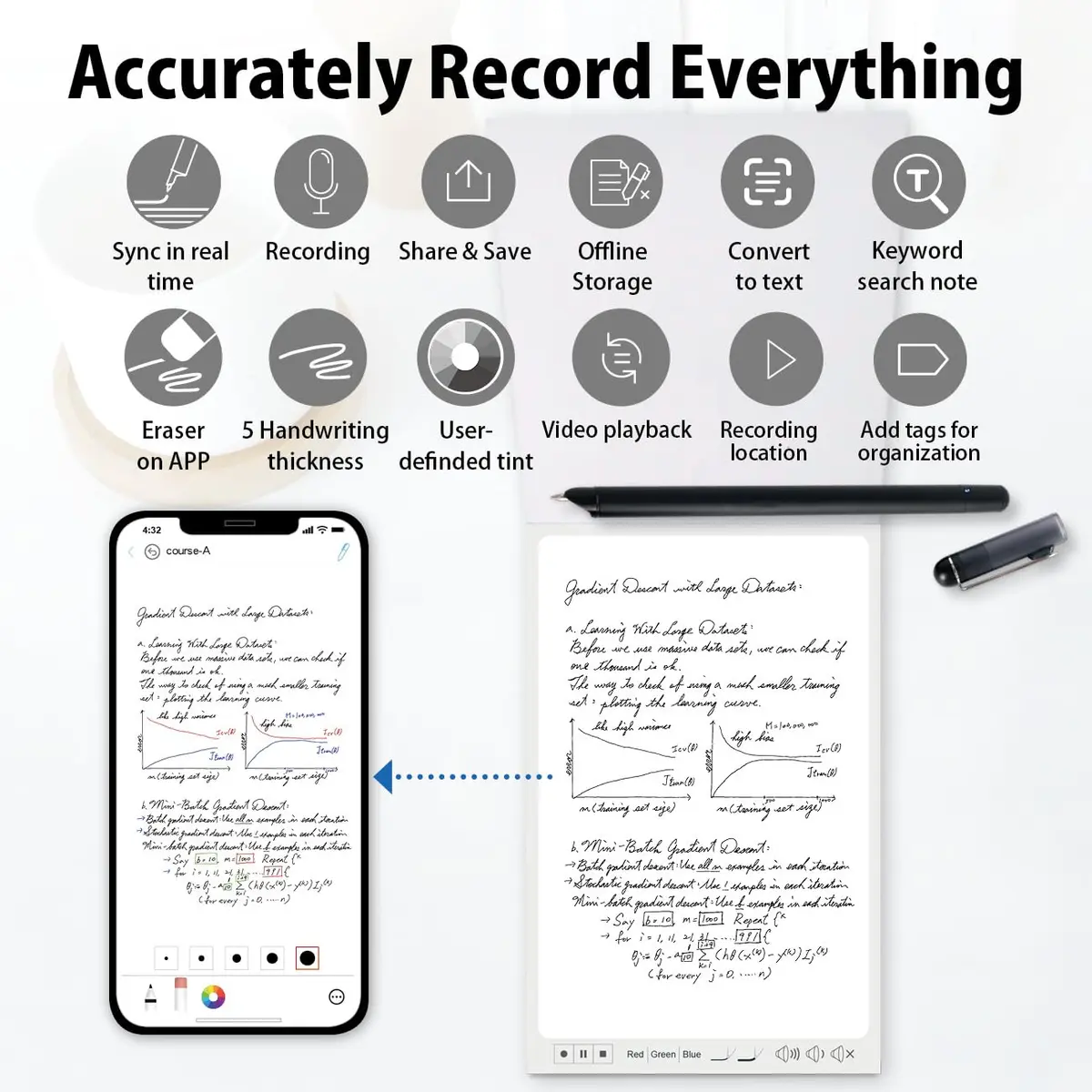 Ophayapen Smart Pen+Mini Notebook Set | Real-time Sync for Note Taking & Drawing - view 3