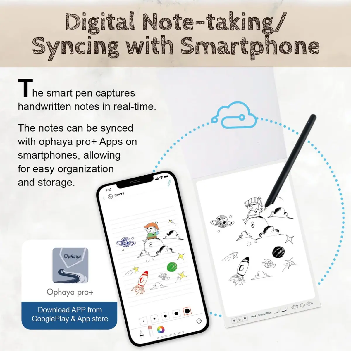 Ophayapen Smart Pen+Mini Notebook Set | Real-time Sync for Note Taking & Drawing - view 4