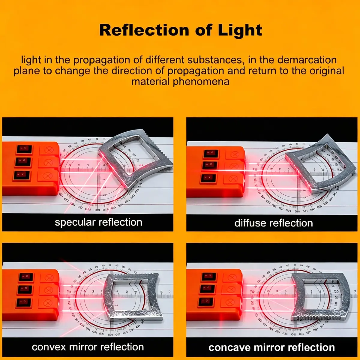 EXBEPE Physics Optics Experiment Set 11 Piece | Educational Science Kit for Refraction and Reflection - view 3