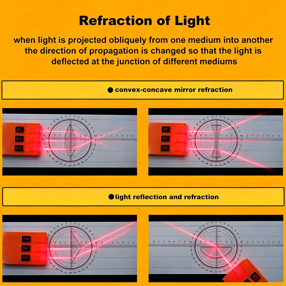 EXBEPE Physics Optics Experiment Set 11 Piece | Educational Science Kit for Refraction and Reflection - view 4
