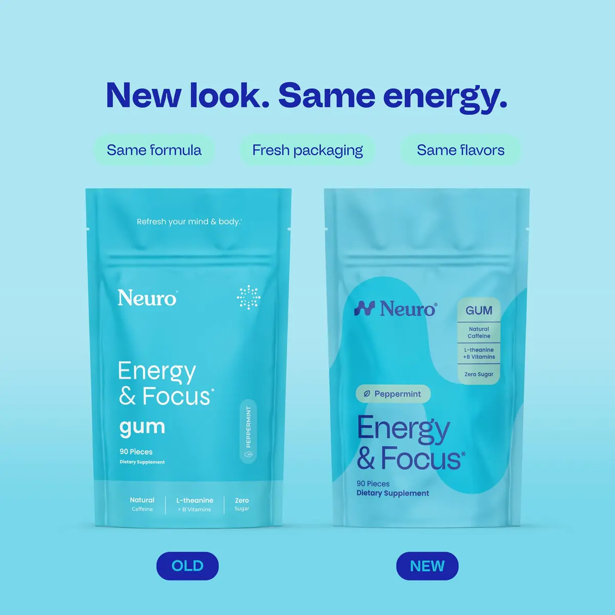 Neuro Energy & Focus Gum, Peppermint, 90 Count | Fast-Acting Nootropic Supplement - view 2