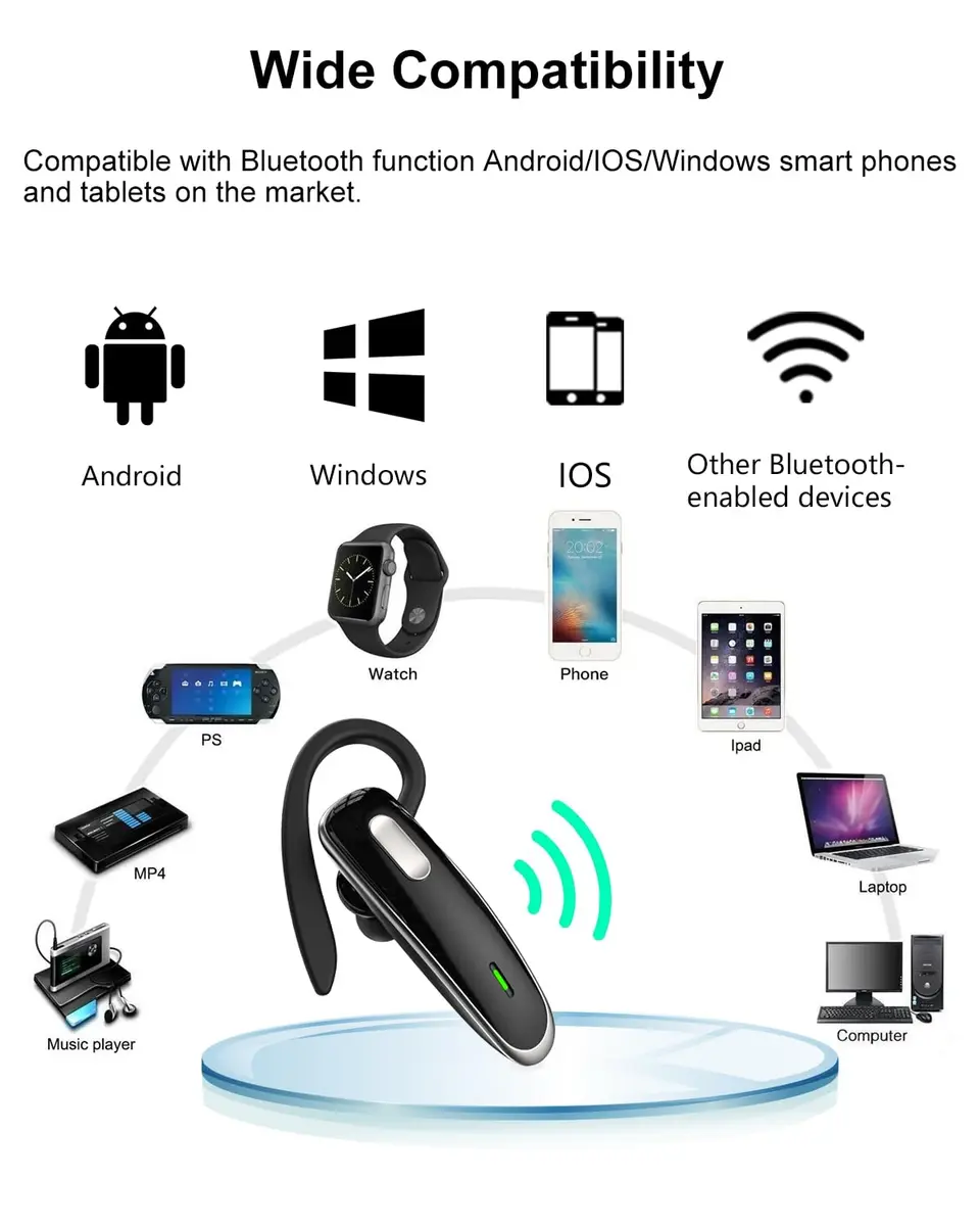 Jinreoo Bluetooth Headset V5.1 | Noise Cancellation, Long Battery, Universal Compatibility - view 5