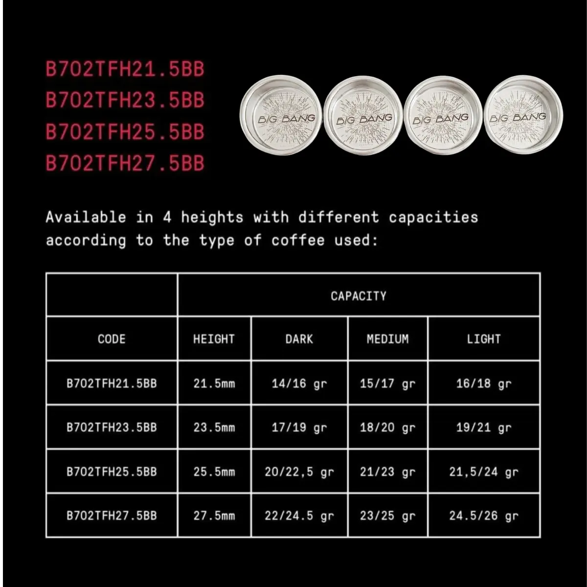 verybarista IMS Big Bang Precision Filter Basket 14-16g (h21.5) | Enhances Sweetness, Uniform Extraction - view 4