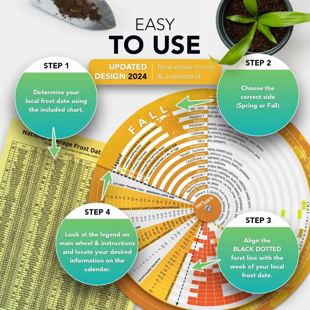 CraftSaints Garden Planner Wheel 23.7cm (9.3in) | Perpetual Plant Care Guide for Indian Gardens - view 2