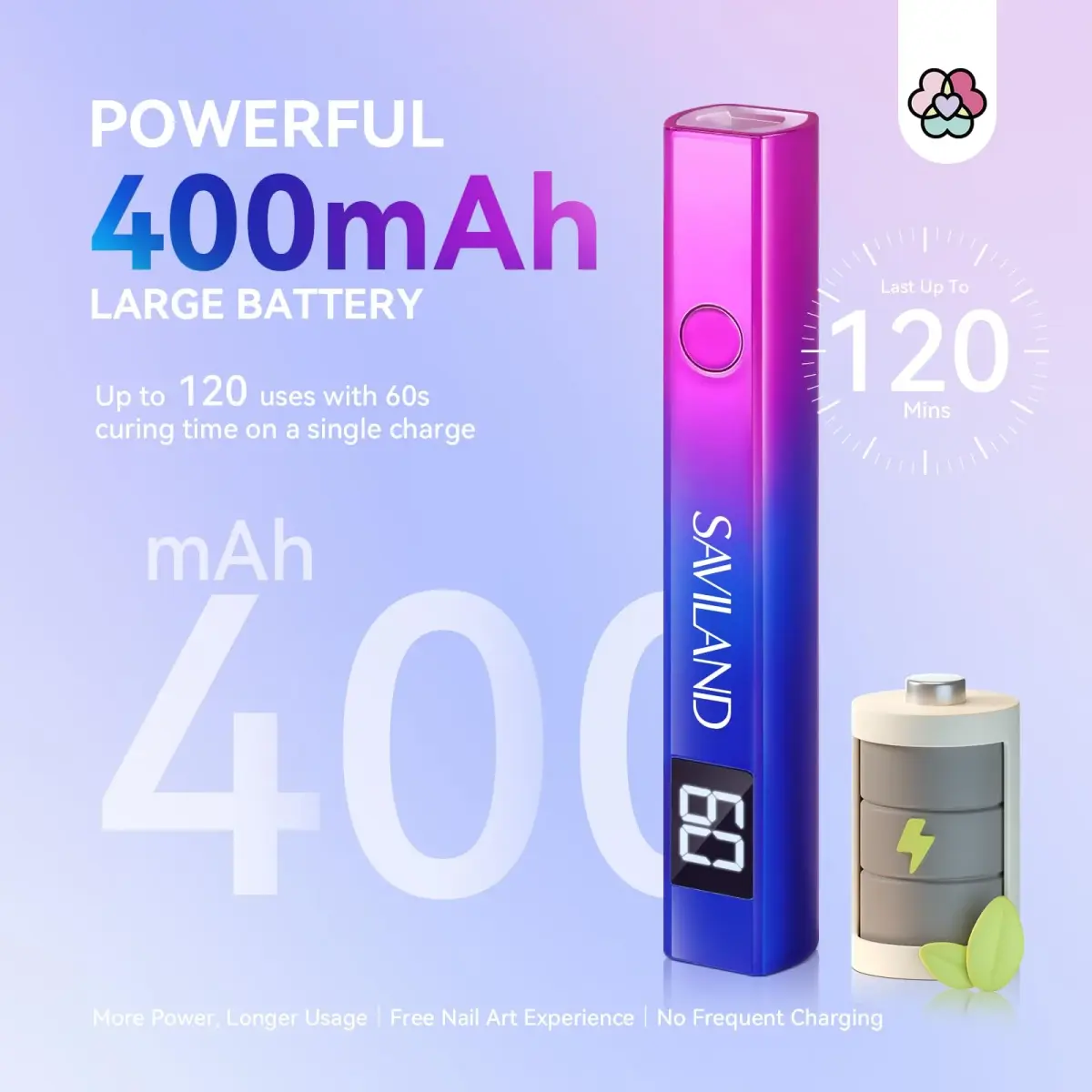 SAVILAND Mini UV LED Nail Lamp 12W with Gooseneck Clip & 3 Timers | 365+405nm Wavelength, Rechargeable 400mAh Battery - view 6