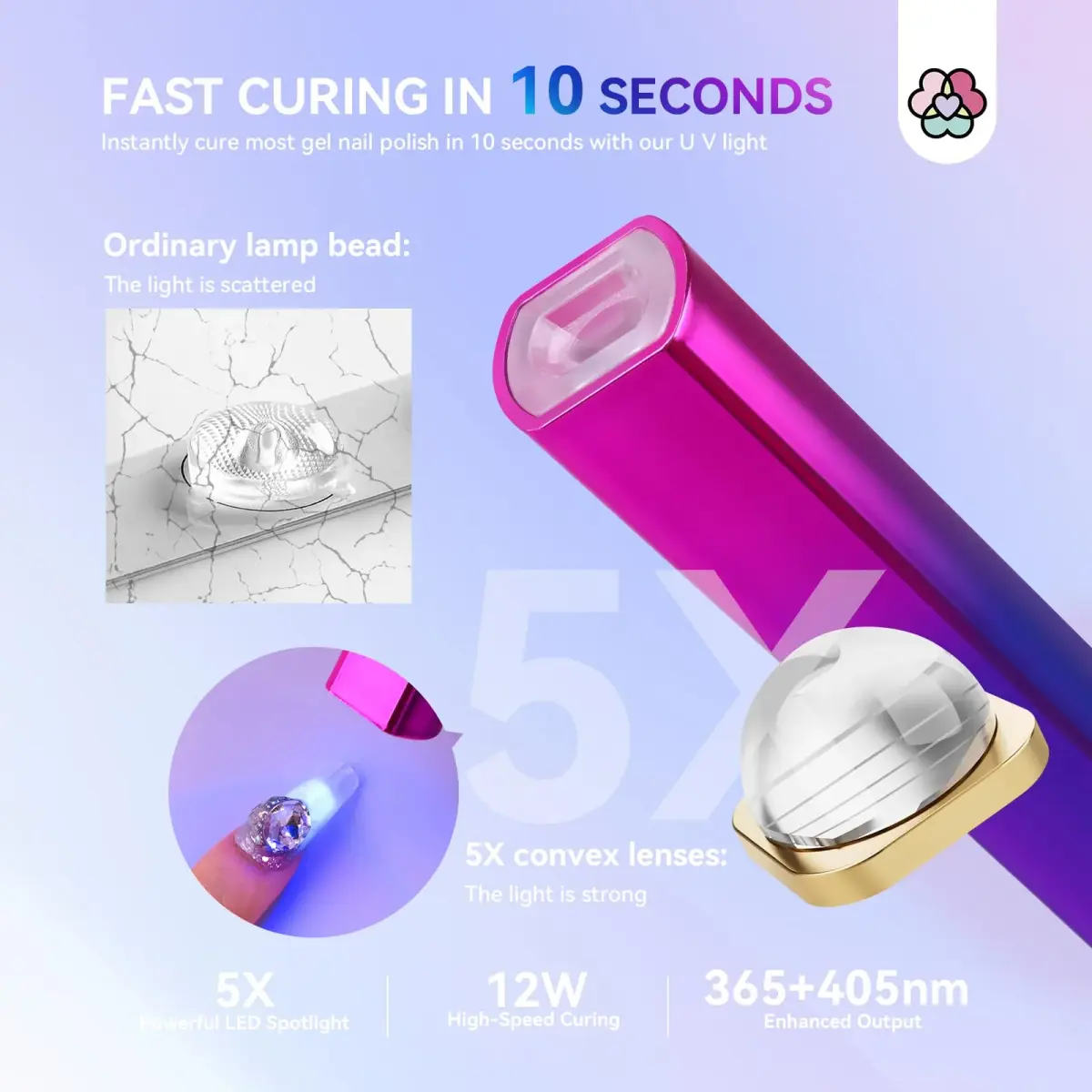 SAVILAND Mini UV LED Nail Lamp 12W with Gooseneck Clip & 3 Timers | 365+405nm Wavelength, Rechargeable 400mAh Battery - view 3