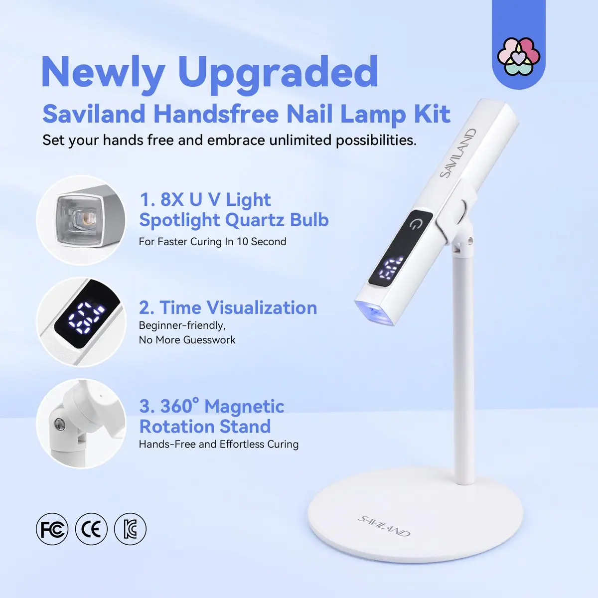 SAVILAND LED Nail Lamp Kit with Magnetic Stand & LCD Screen, 12W Portable Mini Dryer for Gel Nails | Hands-Free 360° Rotation - view 2