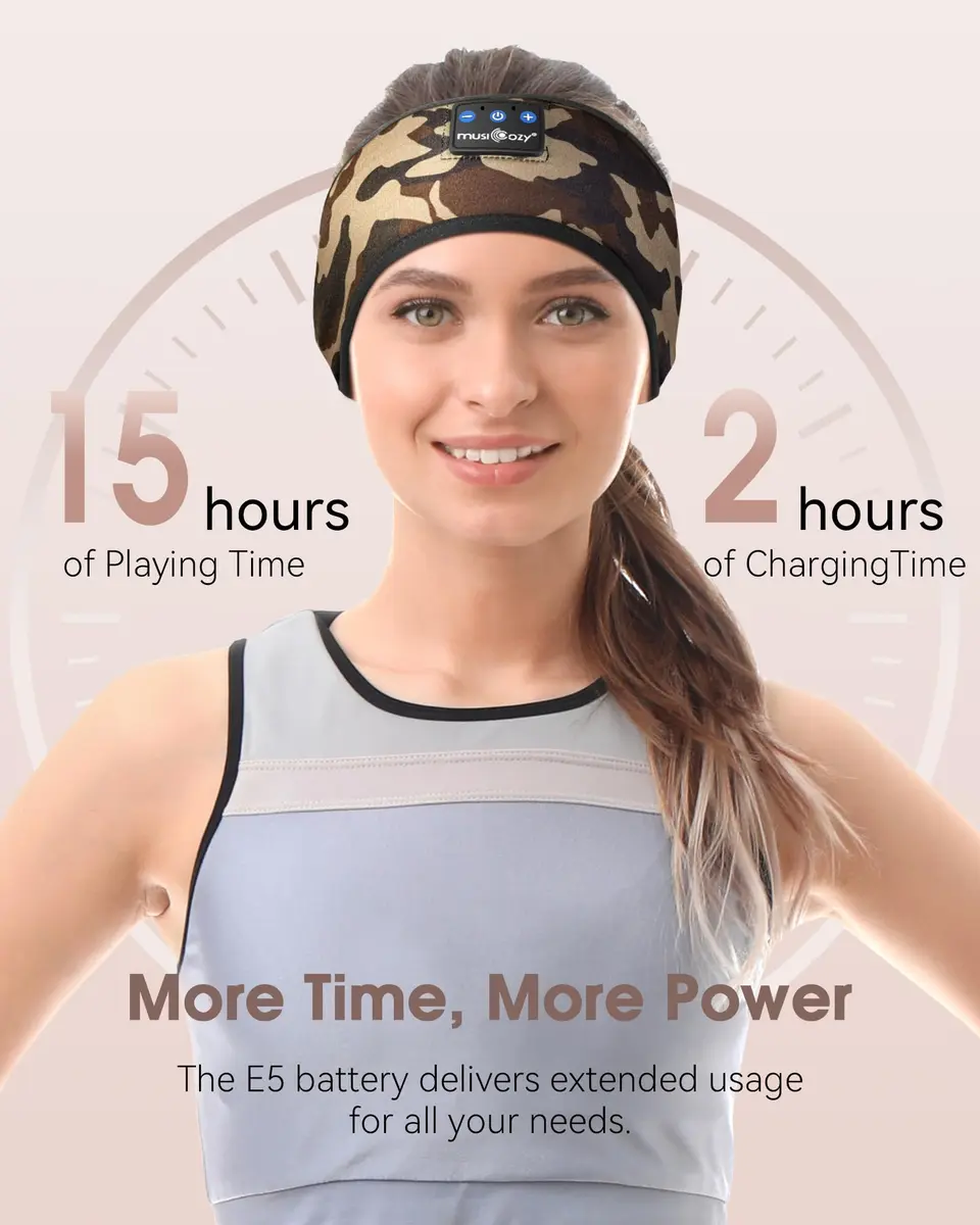 MUSICOZY Bluetooth Headband Headphones for Side Sleepers with 15-Hour Playtime | True HD Sound - view 4