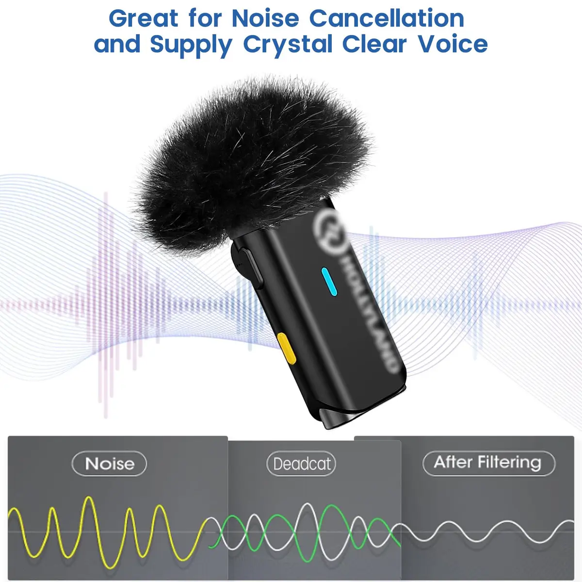 YEAOI 2-Pack Furry Microphone Windscreens for Hollyland Lark M1 & C1 | Noise Reduction & Crystal Clear Voice - view 3