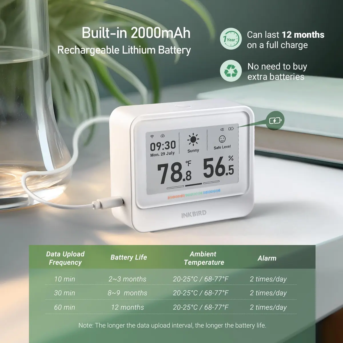 Inkbird IBS-TH5 WiFi Thermometer Hygrometer 9-in-1 | E-Ink Display, 2 Years Cloud Storage - view 5