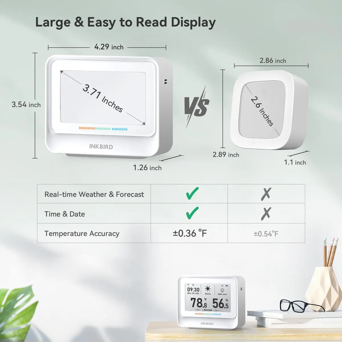 Inkbird IBS-TH5 WiFi Thermometer Hygrometer 9-in-1 | E-Ink Display, 2 Years Cloud Storage - view 4