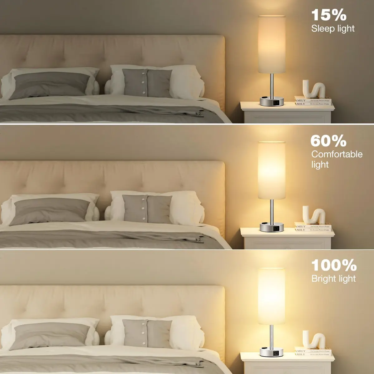 Fenmzee White Bedside Lamp for Bedroom, Dimmable Touch, USB A+C, AC Outlet | Minimalist Nightstand Light with USB Charging - view 5