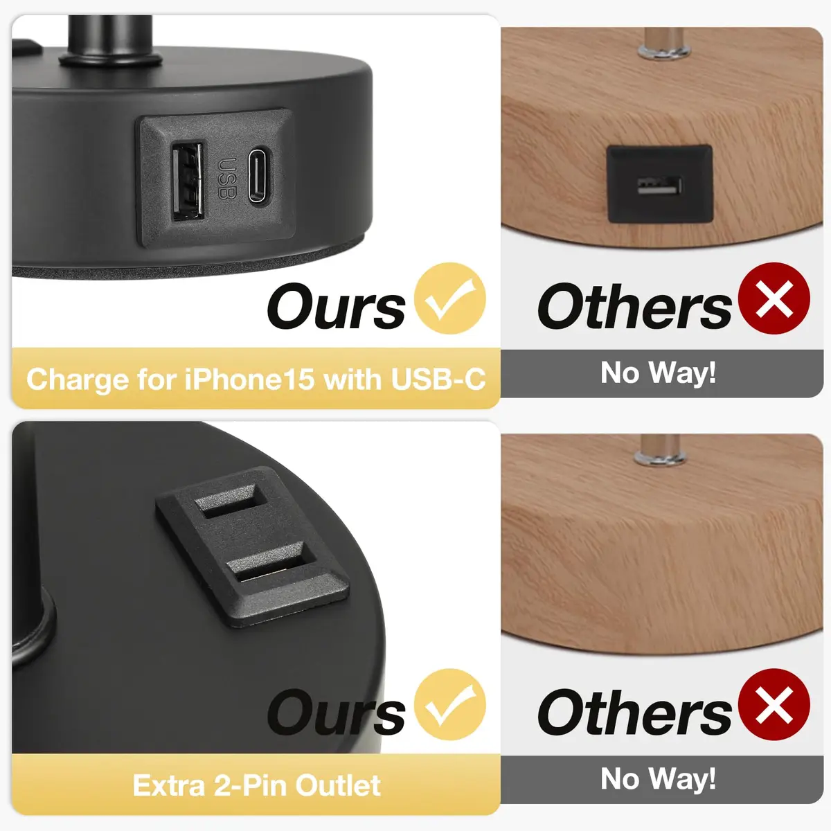Fenmzee Grey Bedside Lamp for Bedroom, Dimmable Touch, USB A+C, AC Outlet | 14" Minimalist Nightstand Light - view 4