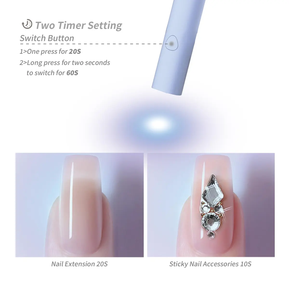 Denabuty Mini UV LED Nail Lamp Handheld with Stand, 11.3cm (4.4in) Blue | Fast Gel Curing for Manicures - view 2