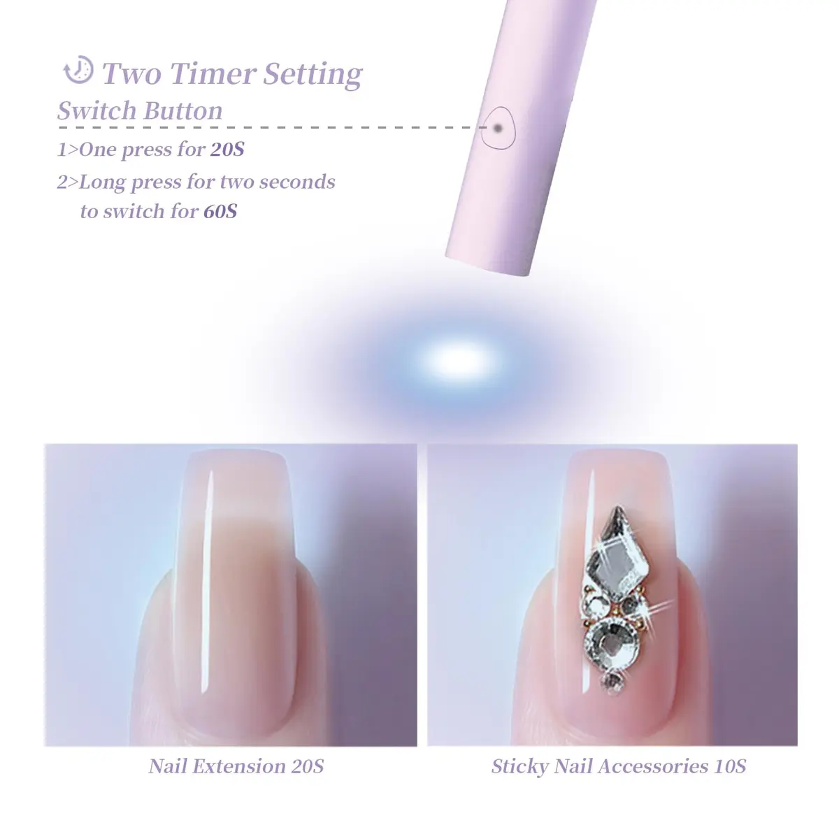 Denabuty Mini UV LED Nail Lamp Handheld with Stand, Violet | Portable Gel Nail Dryer for Art & Manicures - view 2