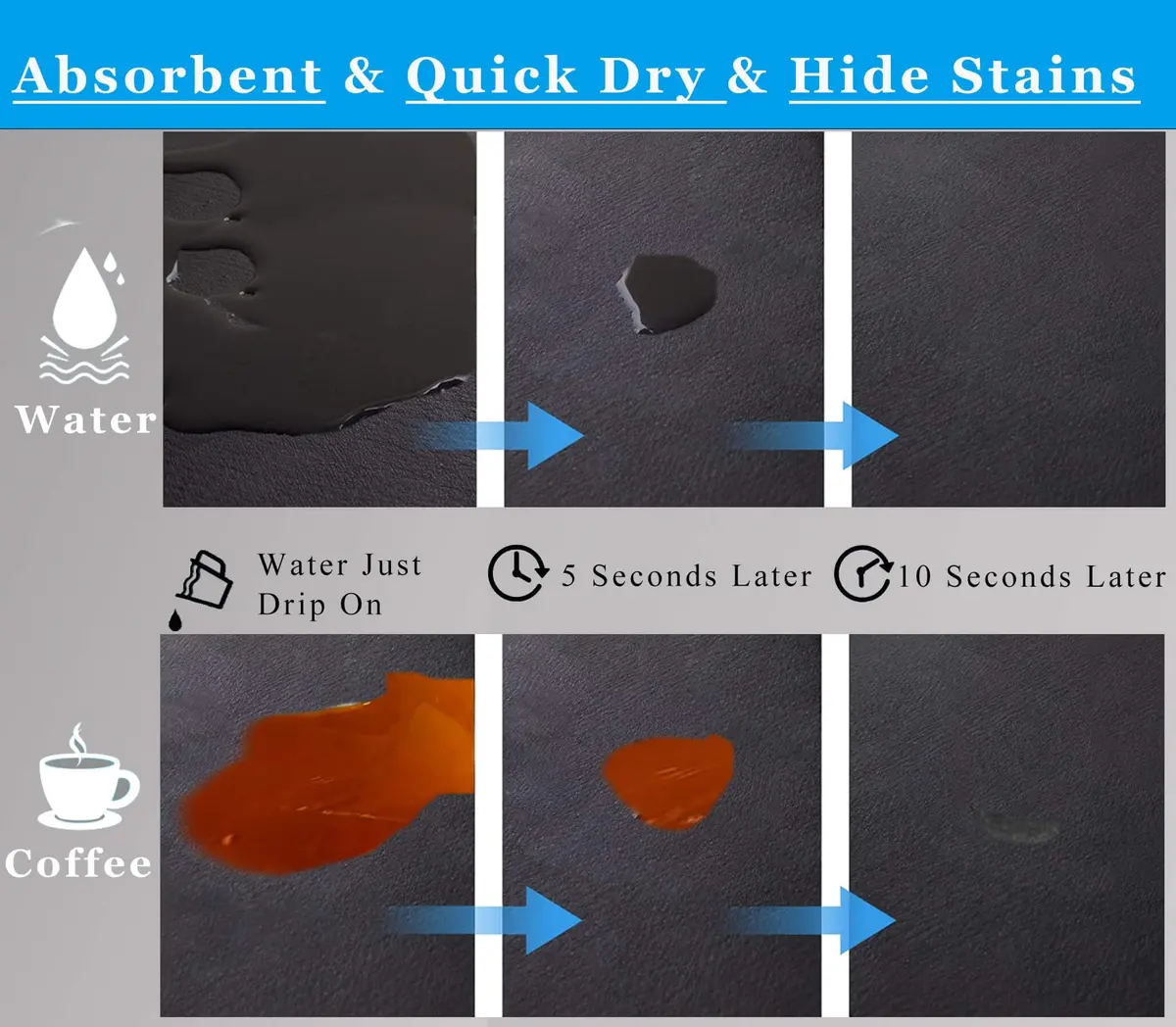 JuSiyley Coffee Mat for Countertops, Green 31cm (12") x 48cm (19") | Absorbent & Stain-Resistant Kitchen Counter Mat - view 3