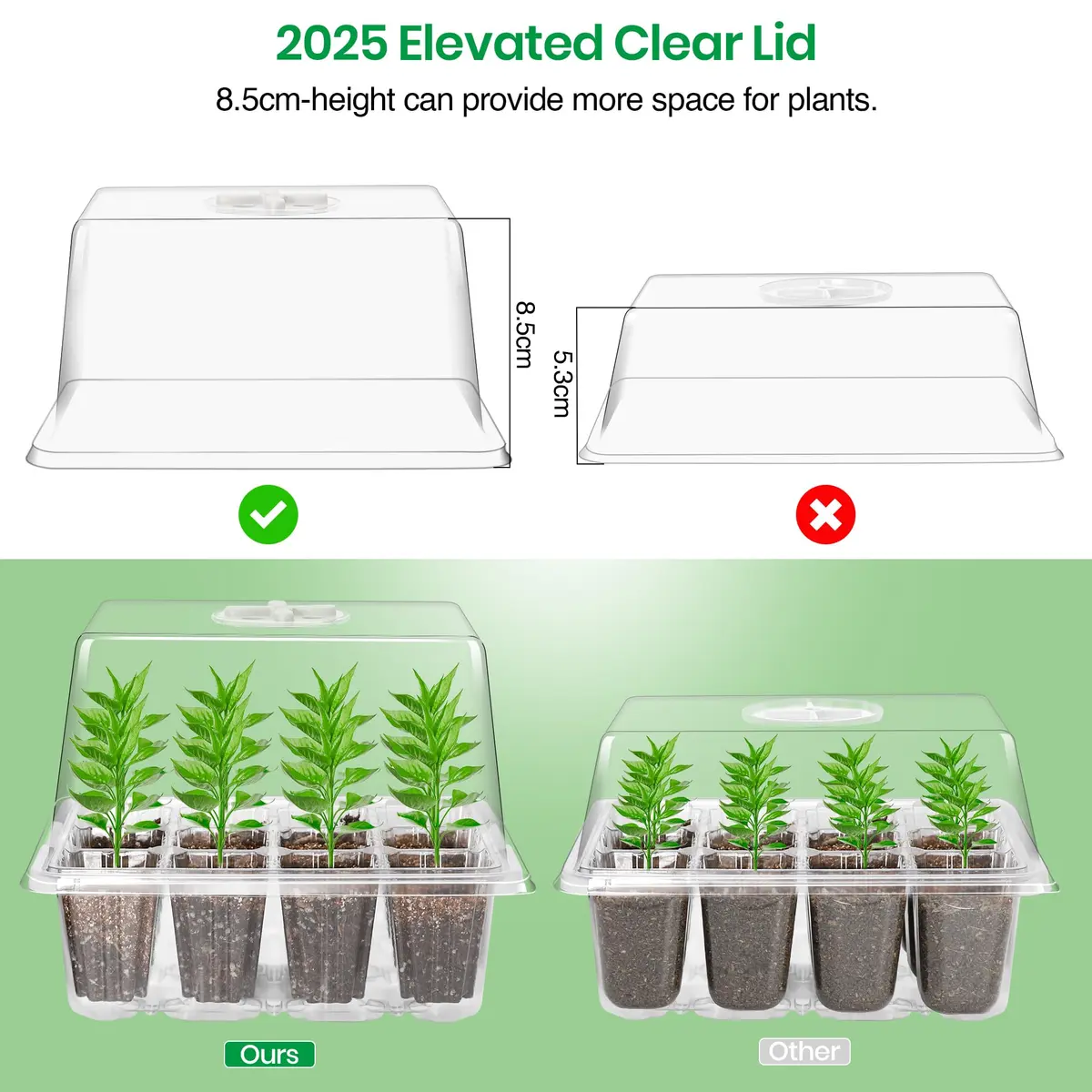 Bonviee Seed Starter Trays with 12-LED Grow Lights, Clear, 5 Pack | Indoor Germination Kit with Root Observation - view 4