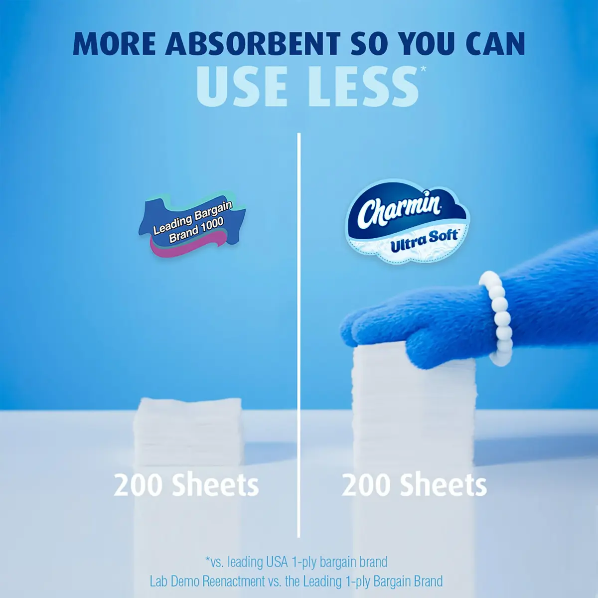 Charmin Ultra Soft Toilet Paper, 18 Mega XL Rolls (6048 Sheets Total) | Trusted Softness, Better Tear - view 9