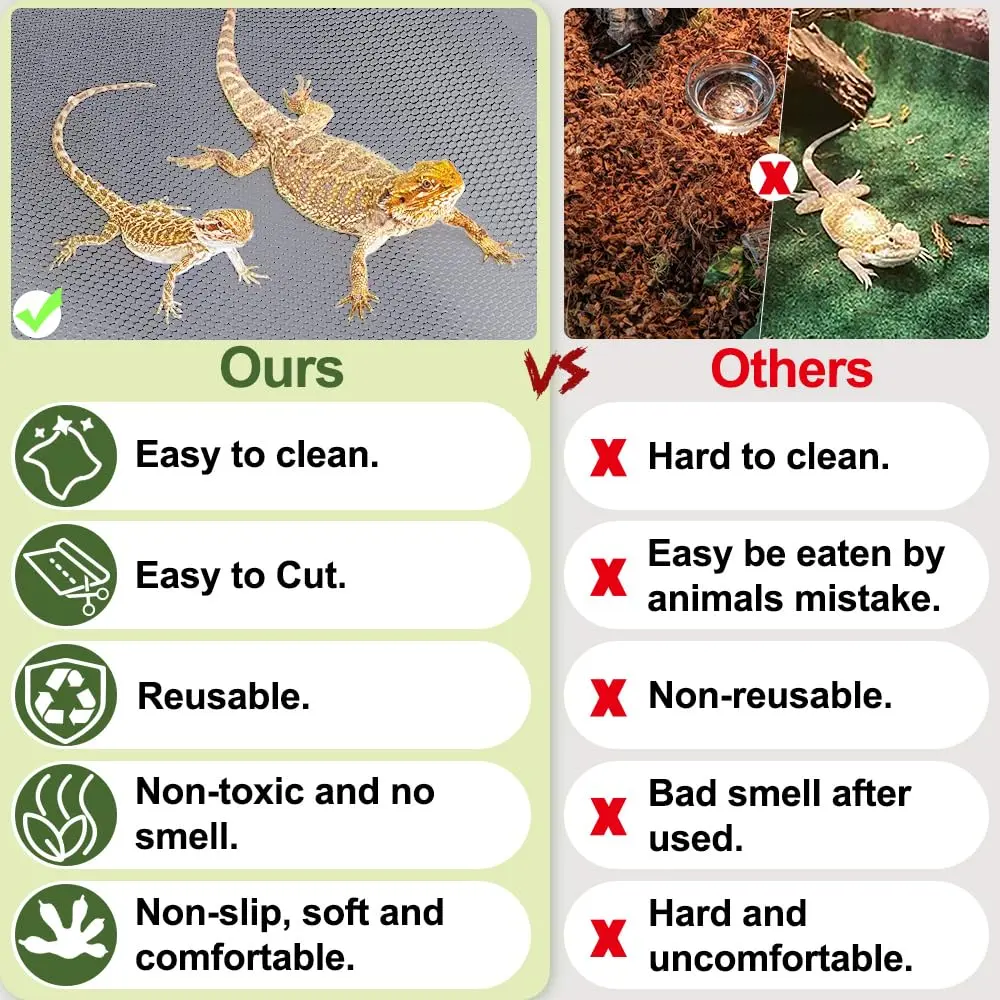 TCYPUHL Bearded Dragon Tank Accessories Reptile Carpet,18"×79",2 PCS Grey | Easy to Clean & Versatile - view 2