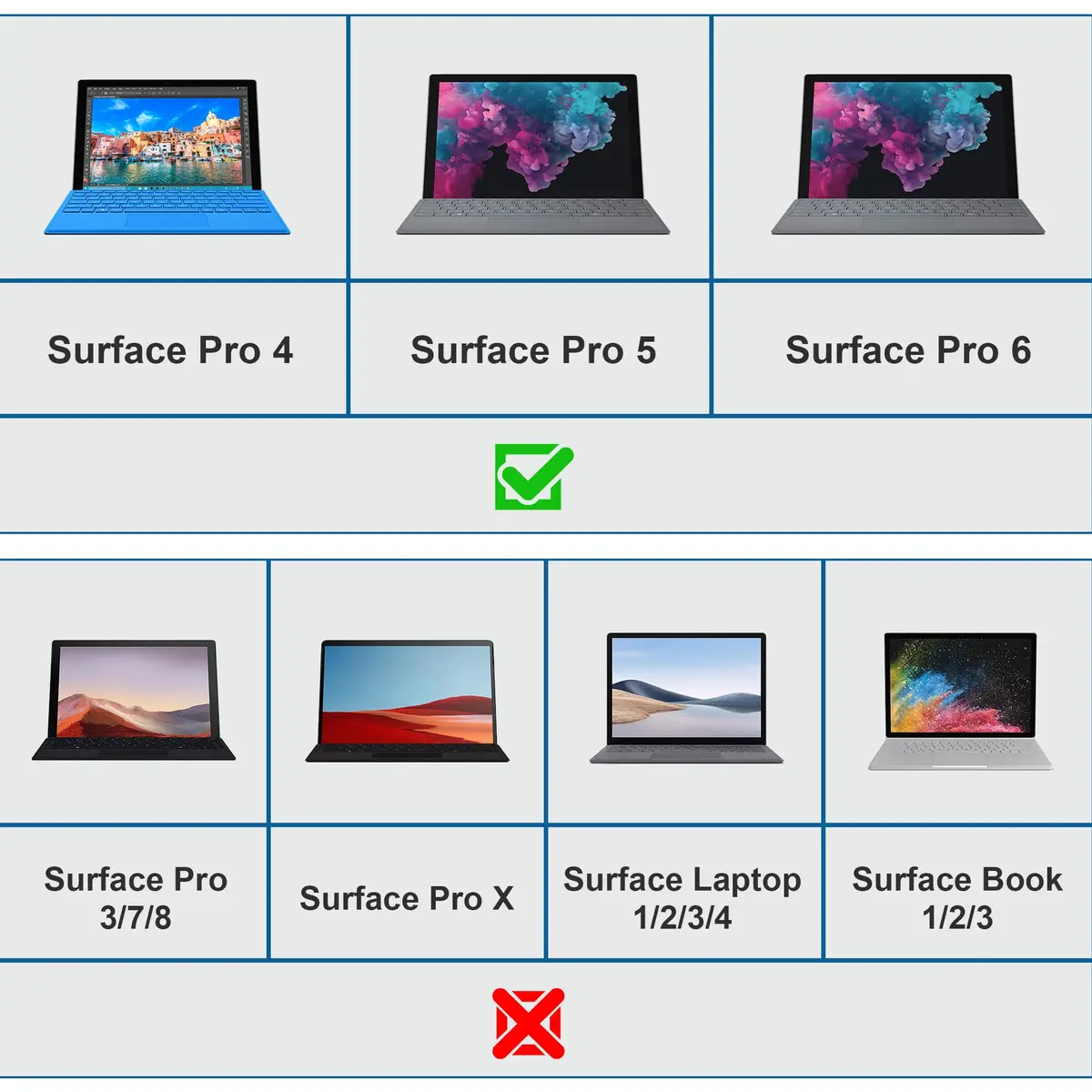 clickfish Surface Pro 6/Pro 5/Pro 4 USB Hub Docking Station 4K HDMI, SD & TF Card Reader, Aluminum, Compact, Lightweight | 4K@30Hz - view 7