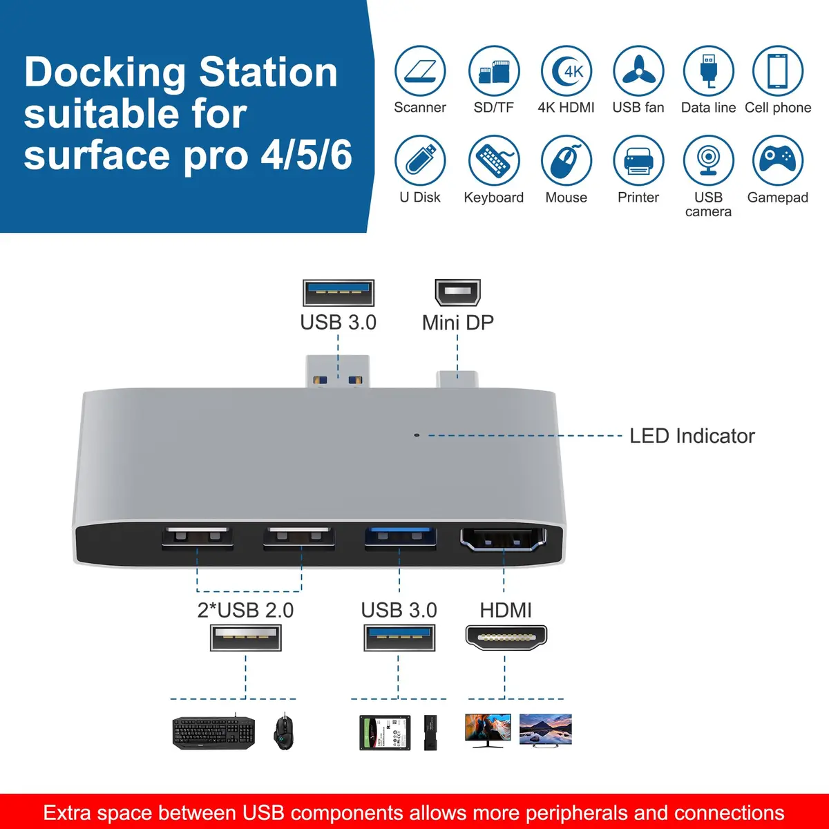 clickfish Surface Pro 6/Pro 5/Pro 4 USB Hub Docking Station 4K HDMI, SD & TF Card Reader, Aluminum, Compact, Lightweight | 4K@30Hz - view 2
