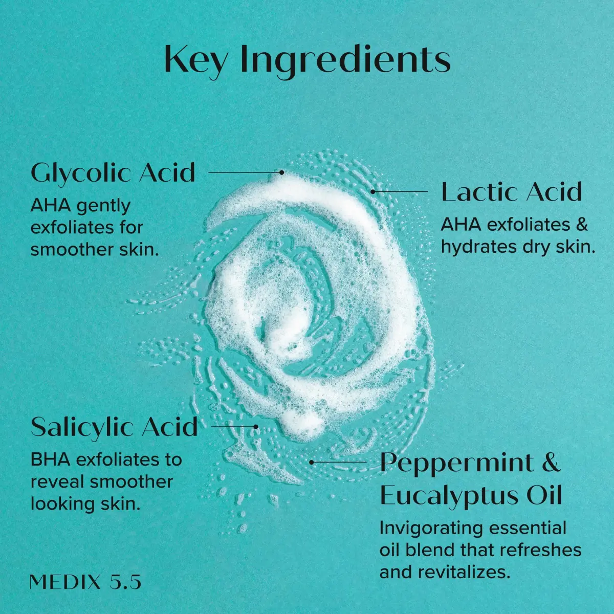 Medix 5.5 Anti Aging Skin Care Set | Retinol Body Cream, Glycolic Acid Wash & Hyaluronic Acid Serum | 3-Piece Set - view 4