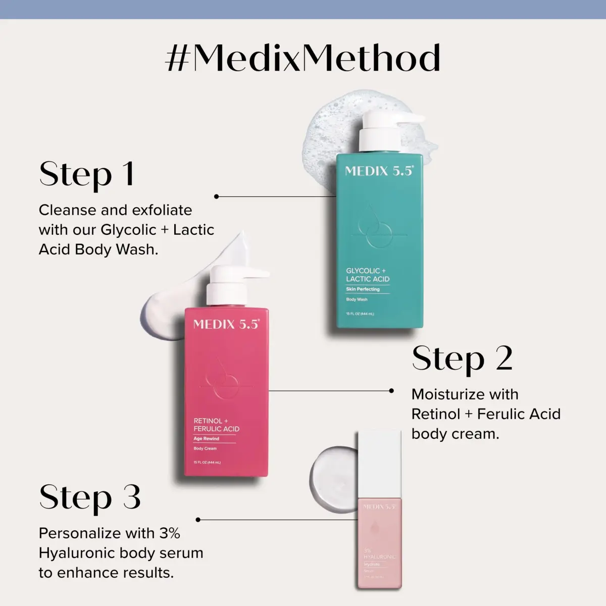 Medix 5.5 Anti Aging Skin Care Set | Retinol Body Cream, Glycolic Acid Wash & Hyaluronic Acid Serum | 3-Piece Set - view 2