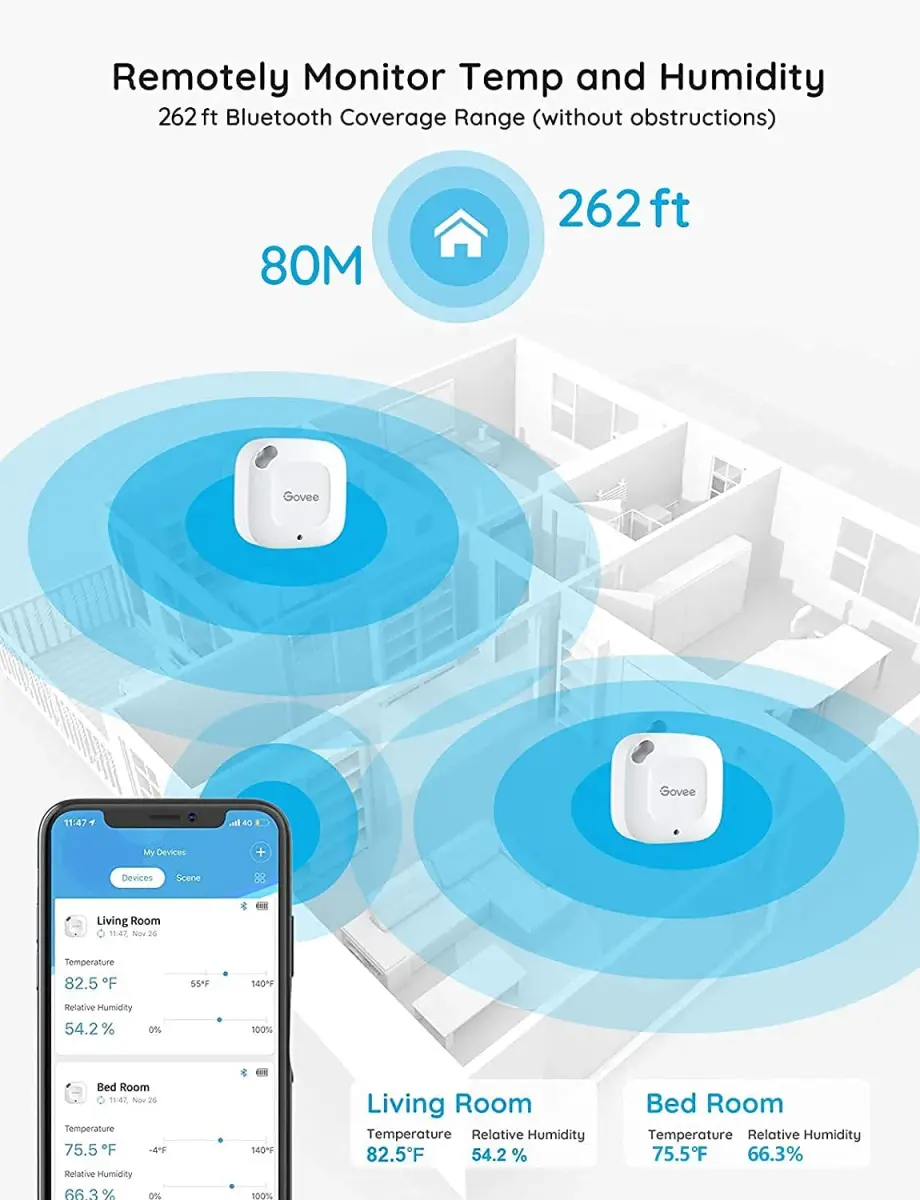 Govee Smart Bluetooth Thermometer Hygrometer 3 Pack | Monitor Temp & Humidity with App Alerts - view 6