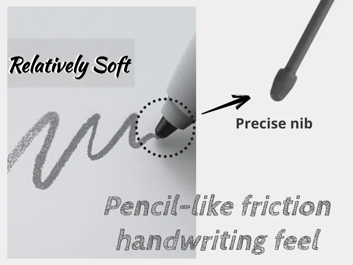 yelzoolny Marker Pen Tips for Remarkable 1/2 Stylus Marker Pen Plus Replacement Soft Nibs with Tool (10 PCS/5B) - view 3