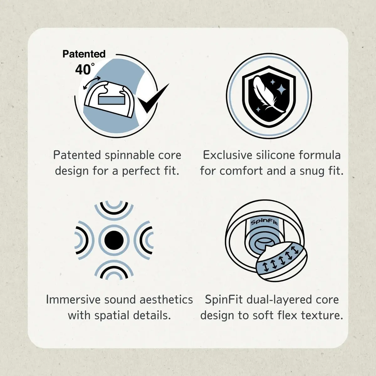 SpinFit Omni for True Wireless Earbuds & IEMs - L - Patented Silicone Eartips for Replacement (1 Pair) (3.7 mm Nozzle Dia.) - view 4