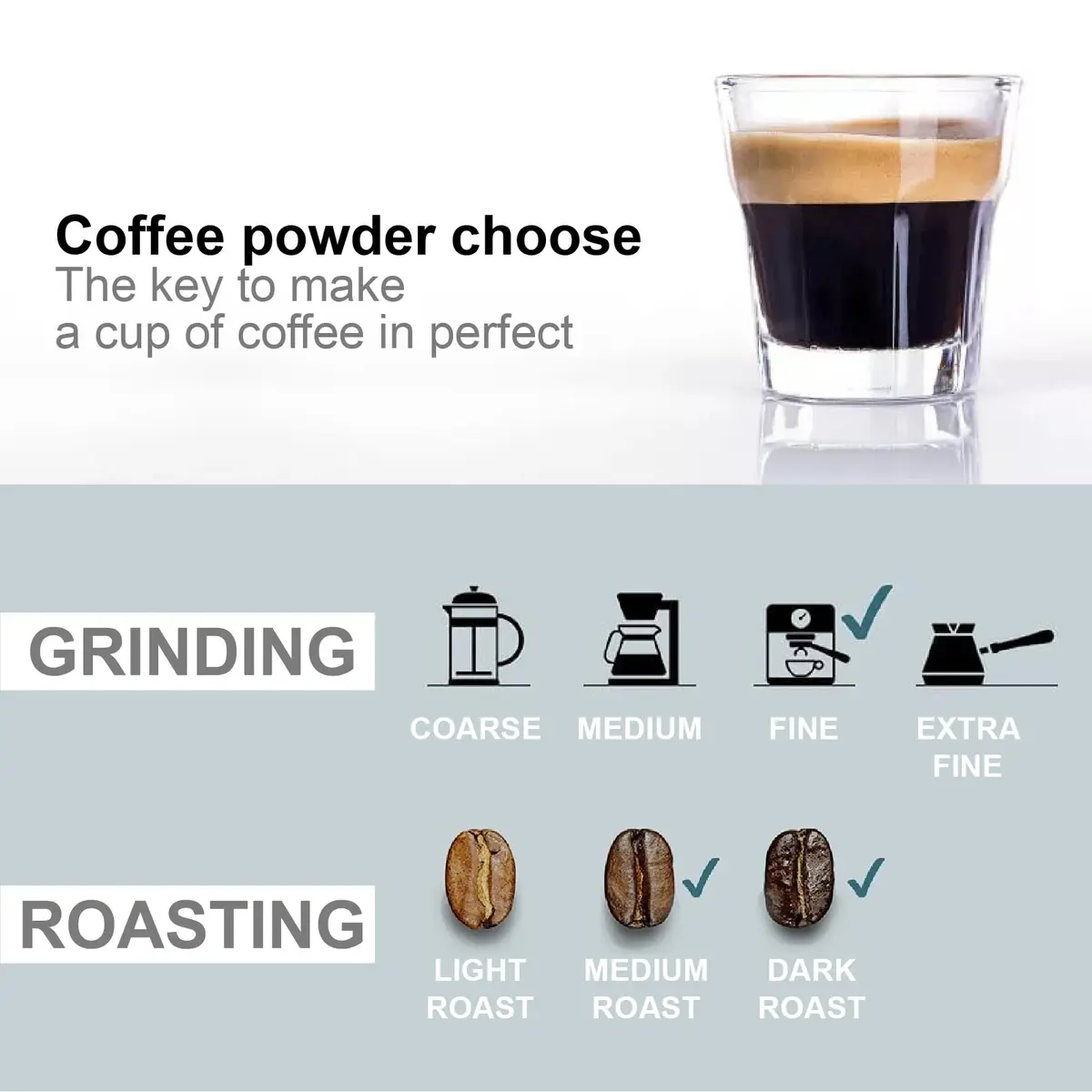 Triplot Reusable Coffee Capsules for Nespresso OriginalLine | Compatible with Most Models, Eco-Friendly (70-120 chars) - view 5