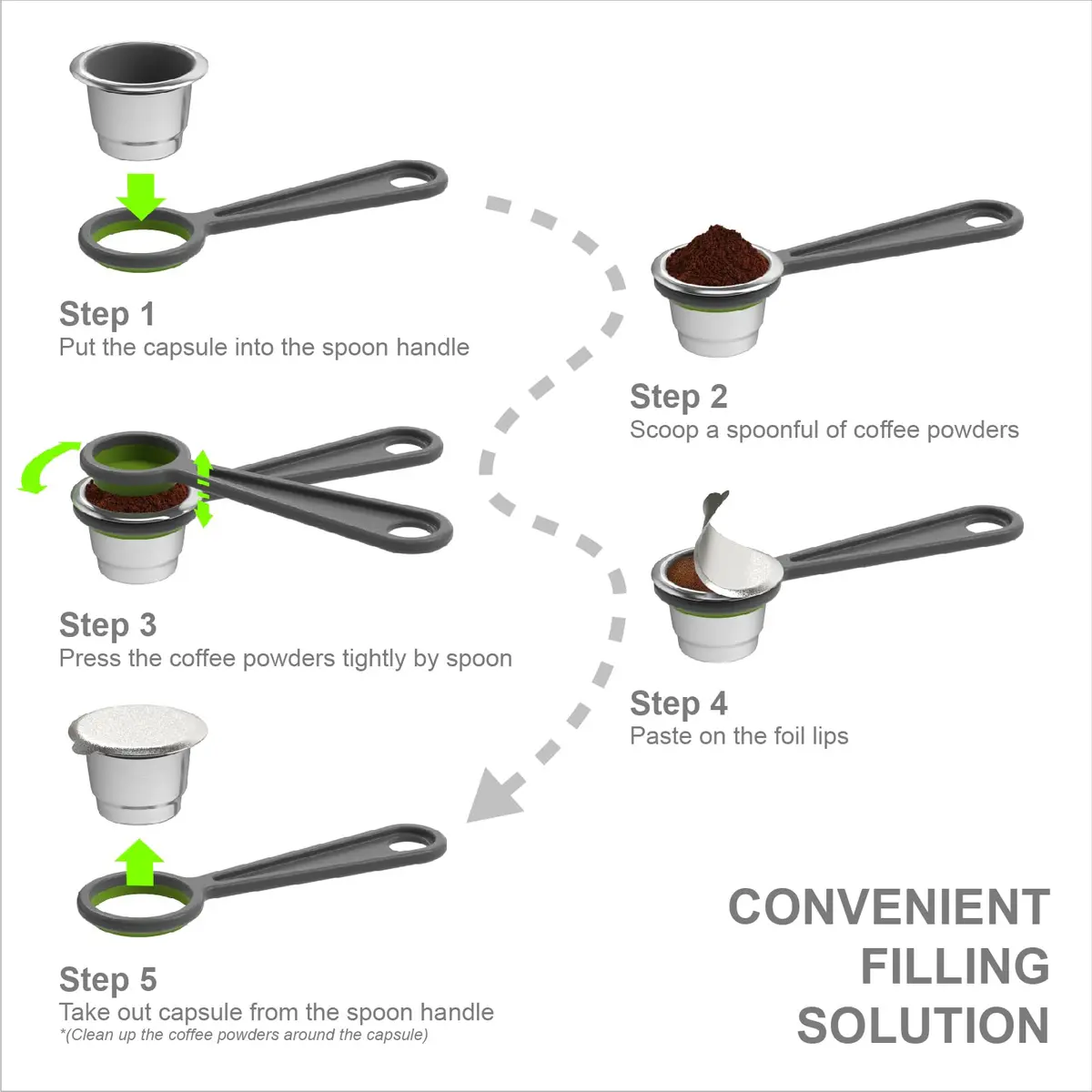 Triplot Reusable Coffee Capsules for Nespresso OriginalLine | Compatible with Most Models, Eco-Friendly (70-120 chars) - view 3