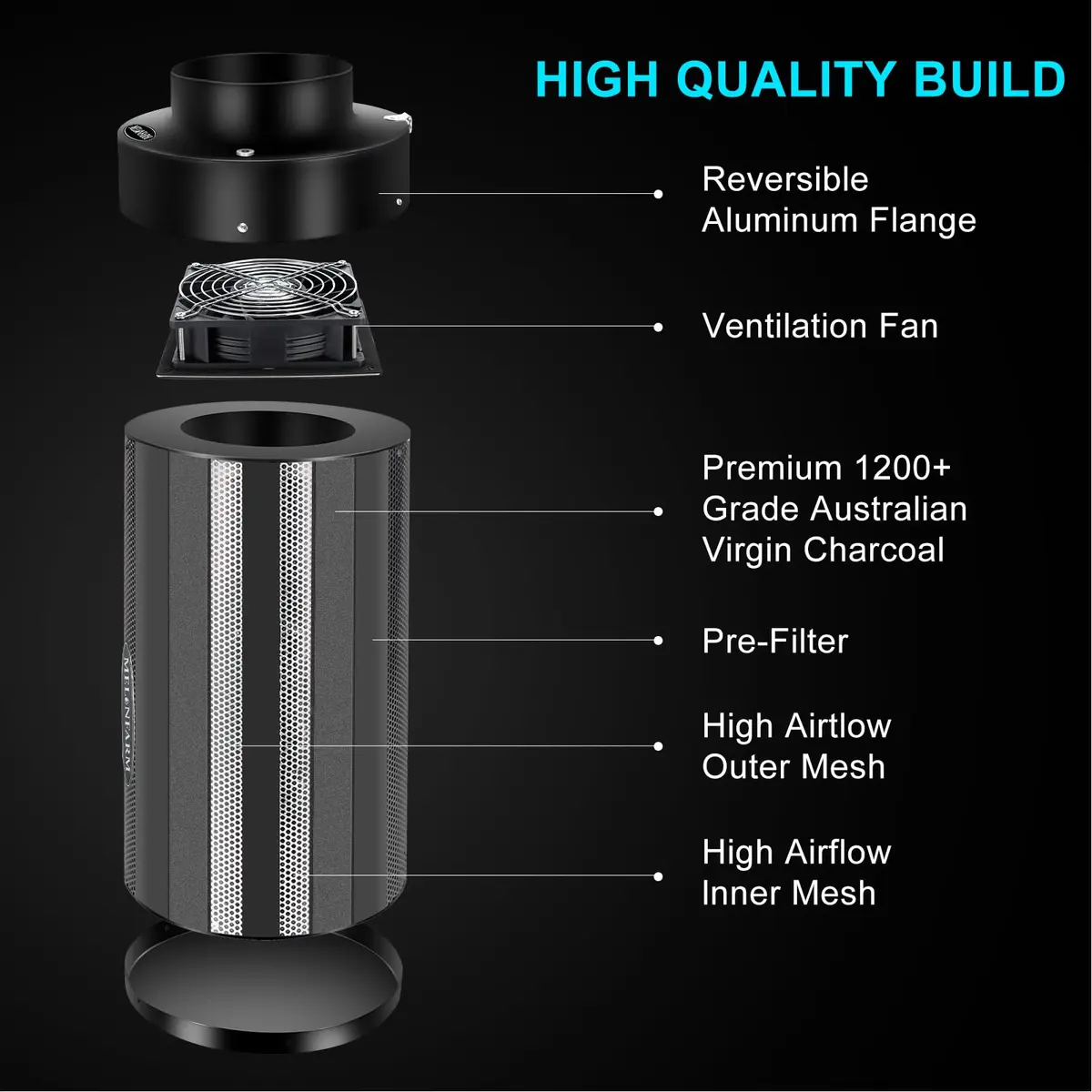 MELONFARM 4 inch Air Carbon Filter with Australia Virgin Charcoal | 14cm Fan Low Noise & Speed Control - view 3
