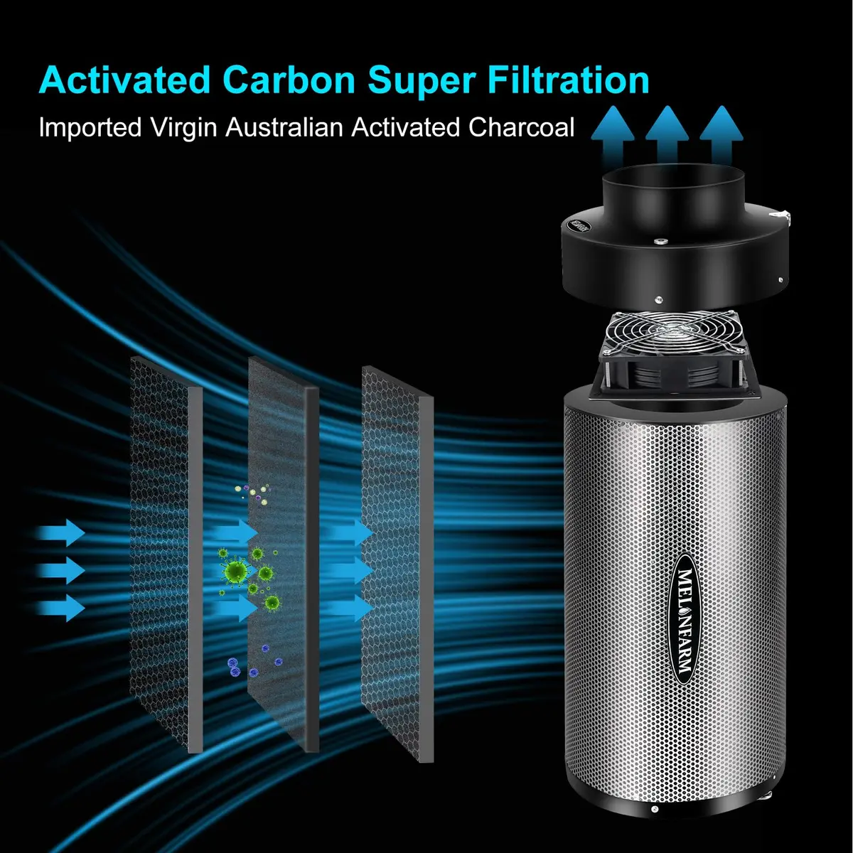 MELONFARM 4 inch Air Carbon Filter with Australia Virgin Charcoal | 14cm Fan Low Noise & Speed Control - view 4