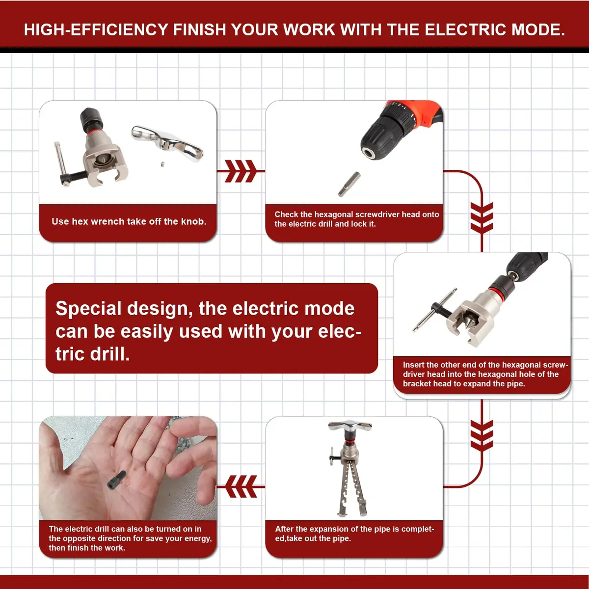 Wostore Manual & Electric Eccentric Flaring Tool 6mm-3/4 | 9 Dies for Brake Tubing - view 4