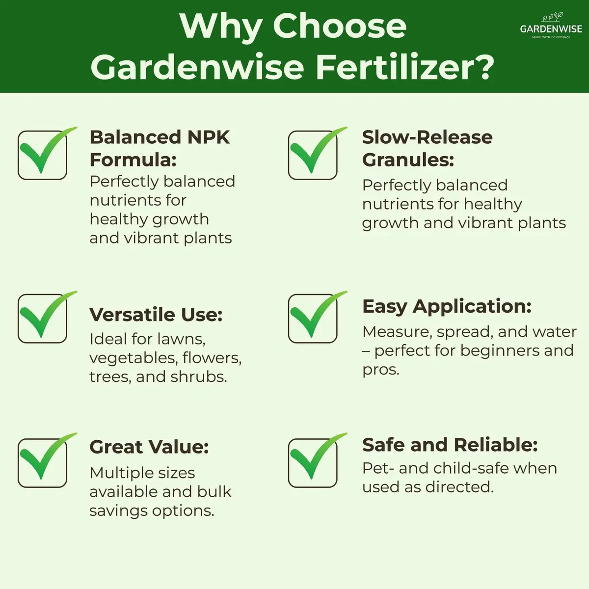 GARDENWISE 10-10-10 Plant Fertilizer 2 QUARTS | All-Purpose Granular Garden Fertilizer for Vegetables, Tomatoes, Roses, Trees - view 7