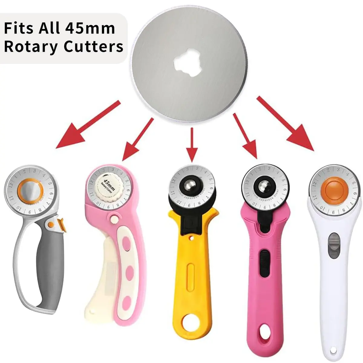 Tiankohelan Rotary Cutter Blades 45mm 5 Pack | Sharp & Durable for Quilting & Crafts - view 3