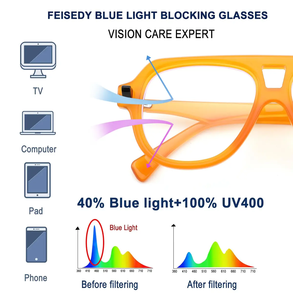 FEISEDY Aviator Frame Glasses for Women Men Blue Light Blocking Glasses Anti Glare Computer Eyeglasses - view 7
