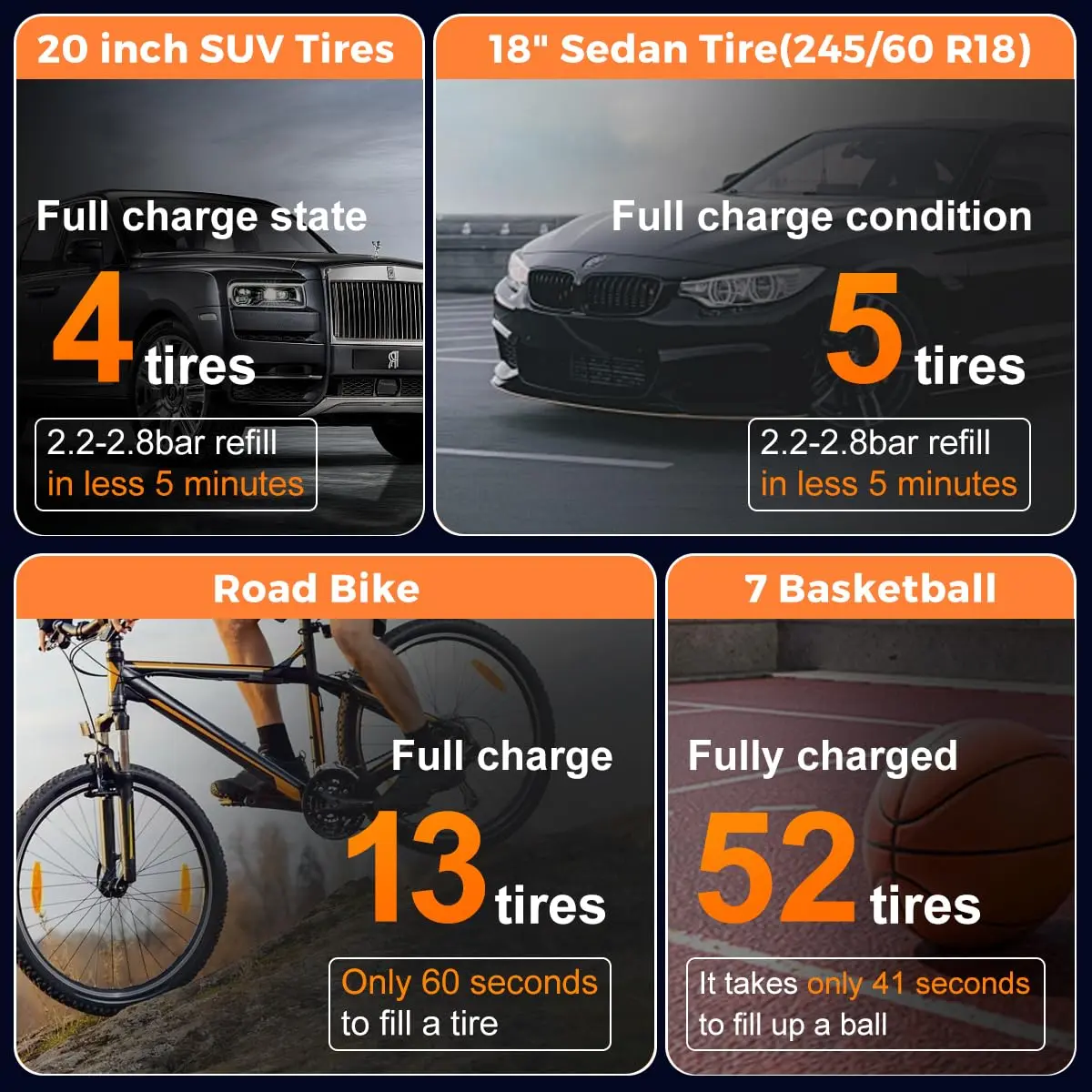 KEEPUP Portable Air Compressor 150 PSI | Cordless Tire Pump with 10000mAh Battery & Emergency Light - view 6