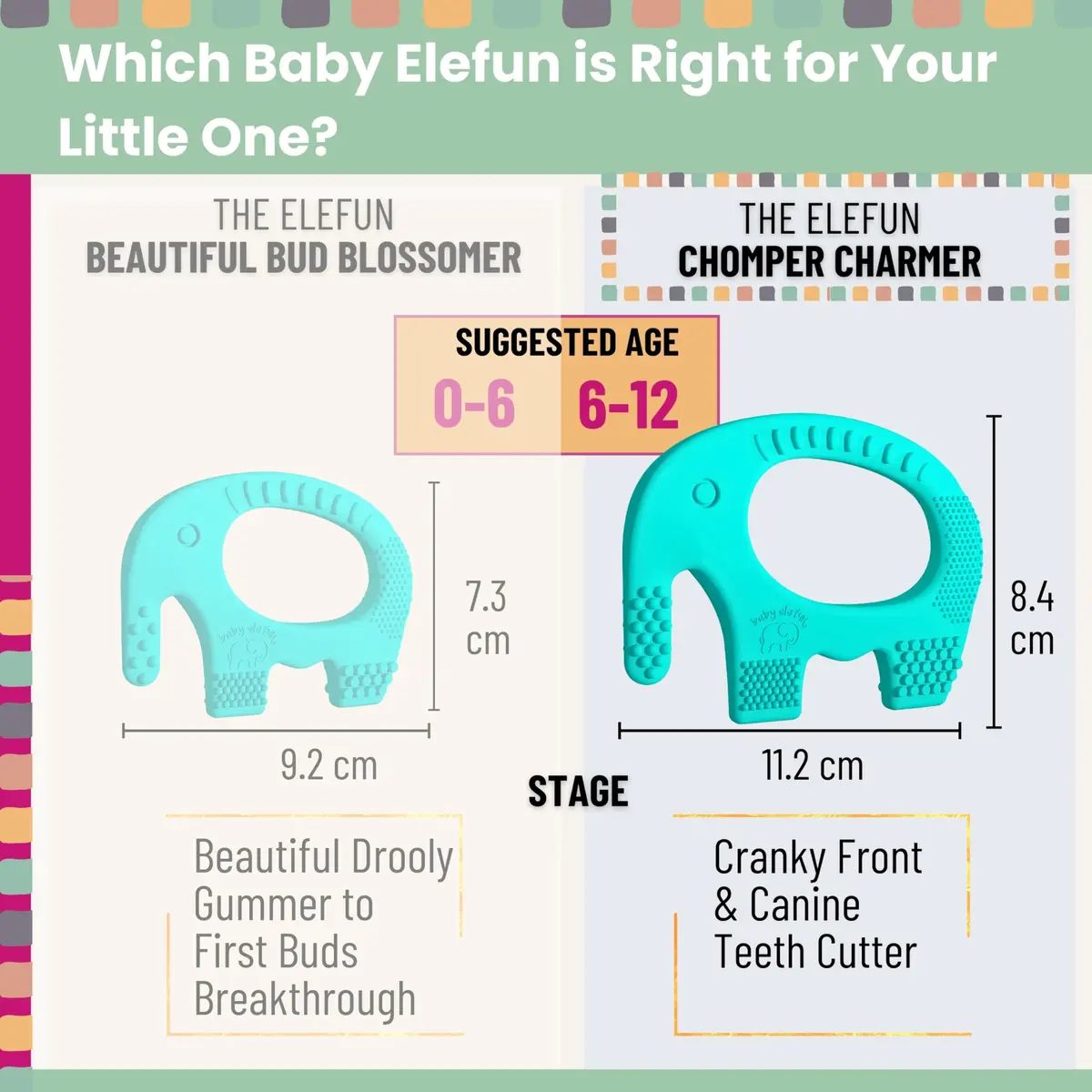 baby elefun Silicone Baby Teether Toy for 6-12 Months | 5X Pain Relief & Developmental Aid - view 5
