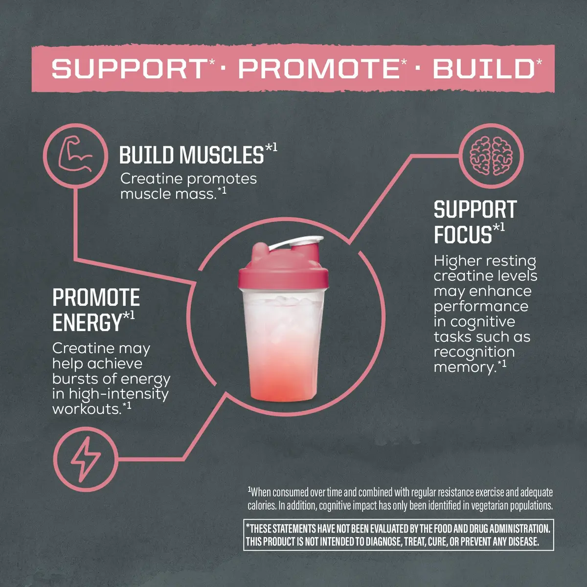 Sunwarrior Creatine Monohydrate Powder 50 Servings | Vegan & Keto Friendly | Support Muscle & Brain Function - view 4