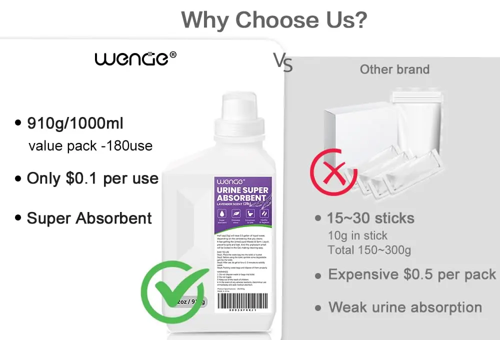 Wenge Urine Solidifier 32 Ounce | Fast Absorption & Odor Control for Camping & Outdoors - view 8