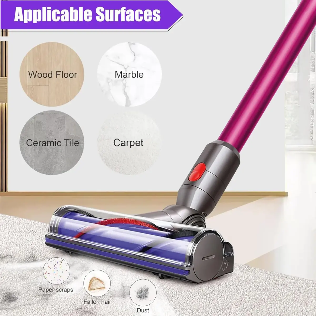 Vanclearidea Direct Drive Brush Head for Dyson V7 V8 V10 V11 V15 Vacuum Cleaner | Quick-Release Motorhead with 2 Wheels - view 4
