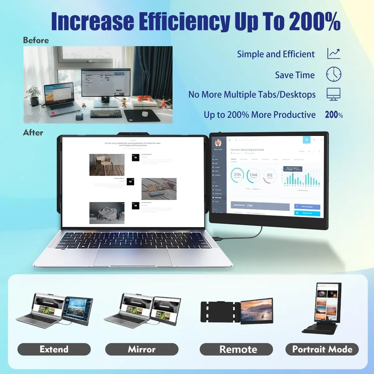 KEFEYA 14" FHD IPS Laptop Monitor Extender | Portable Dual Screen for Windows/Mac/Android - view 6