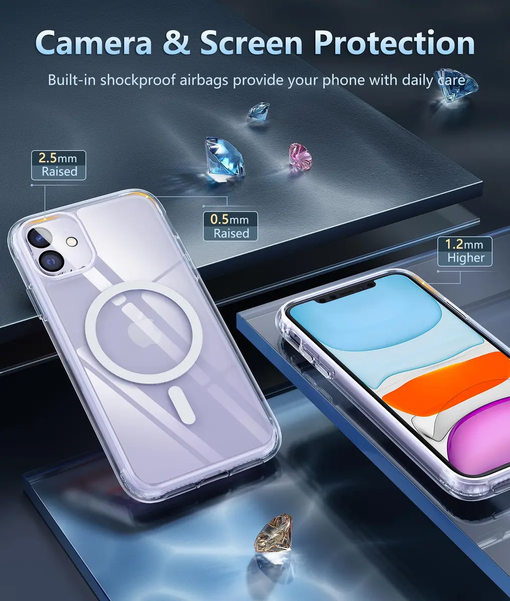 FNTCASE Clear Magnetic Case for iPhone 11/XR 6.1" | Magsafe Compatible, Anti-Yellowing, Military Grade Protection - view 5