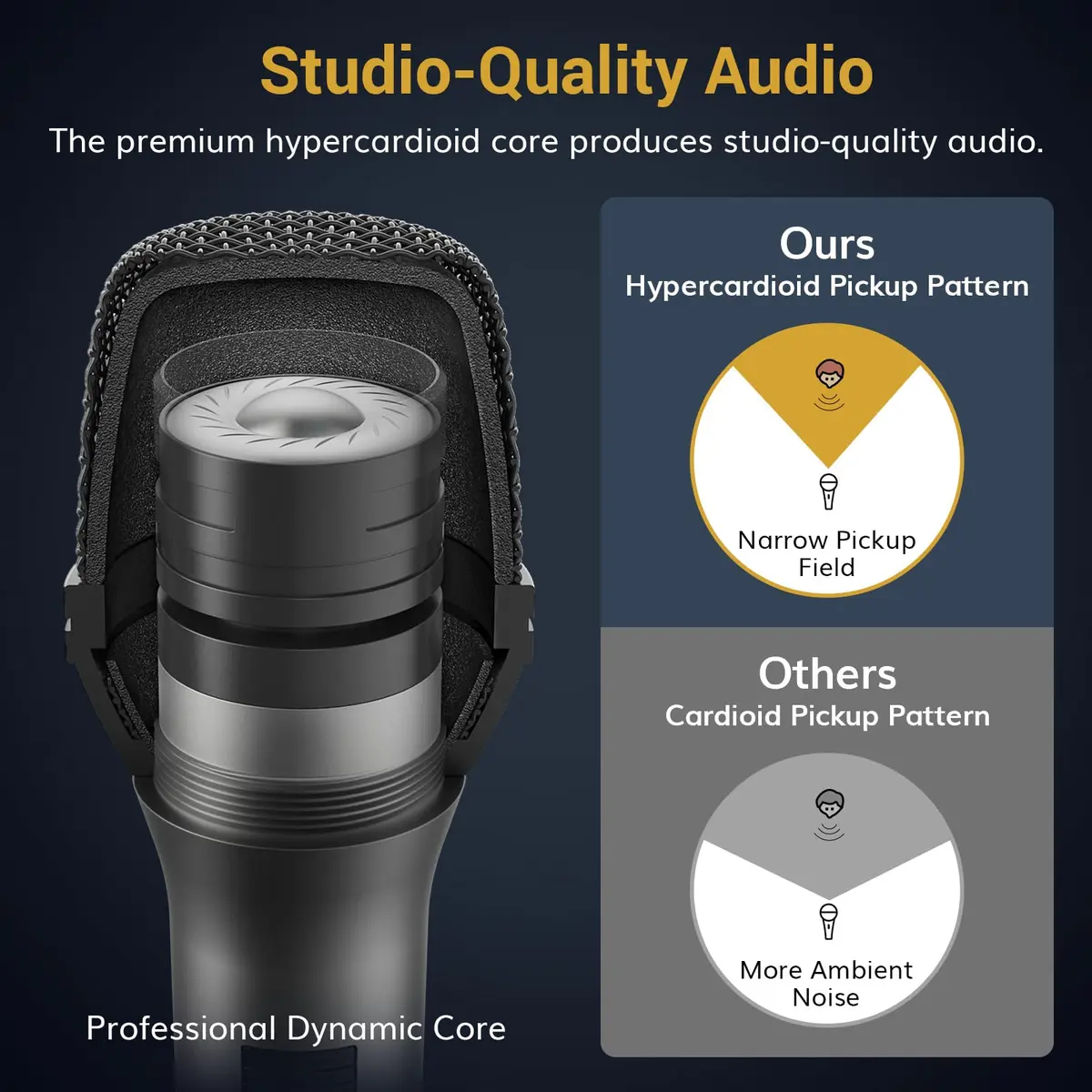 TONOR D5 Dynamic Vocal Microphone for Singing, Karaoke, Speech | Hypercardioid Pickup Pattern, 339g (0.75lb) - view 2