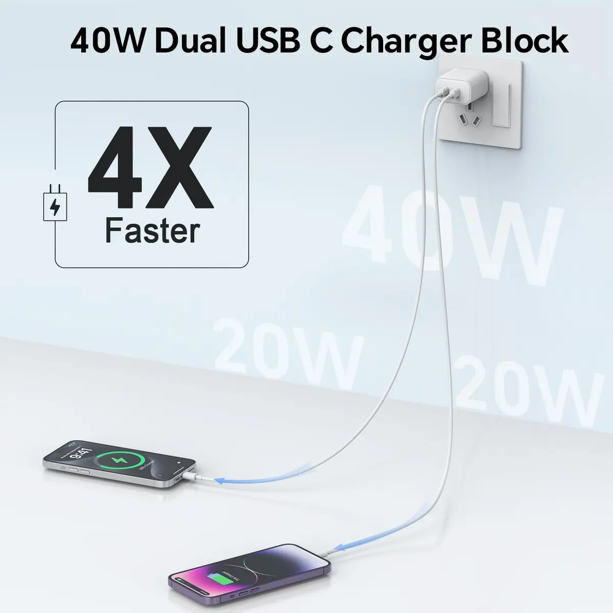 iGENJUN USB C Charger Block 40W Dual Port | Fast Charging for iPhone, Galaxy, Pixel - view 5